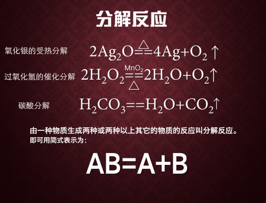 分解反应