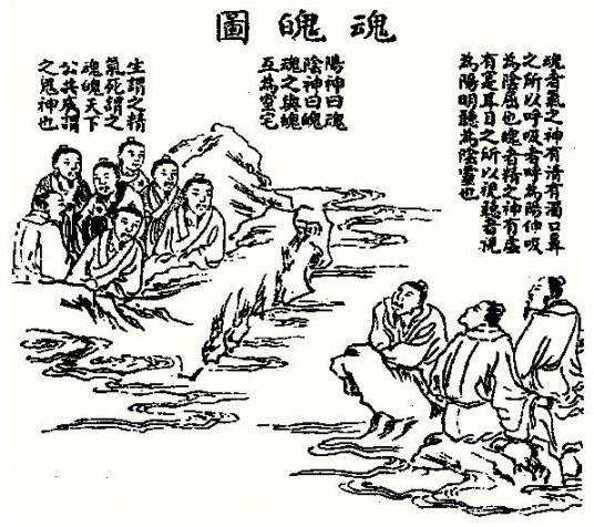 七魄（传说人的精神魂魄）