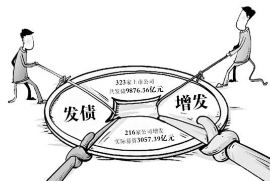 增发股票