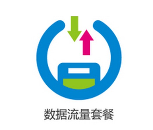 移动数据流量套餐