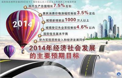 社会发展（构成社会的各种要素前进的、上升的变迁过程）