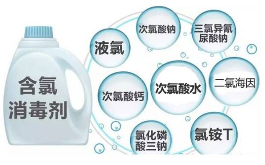 含氯消毒剂