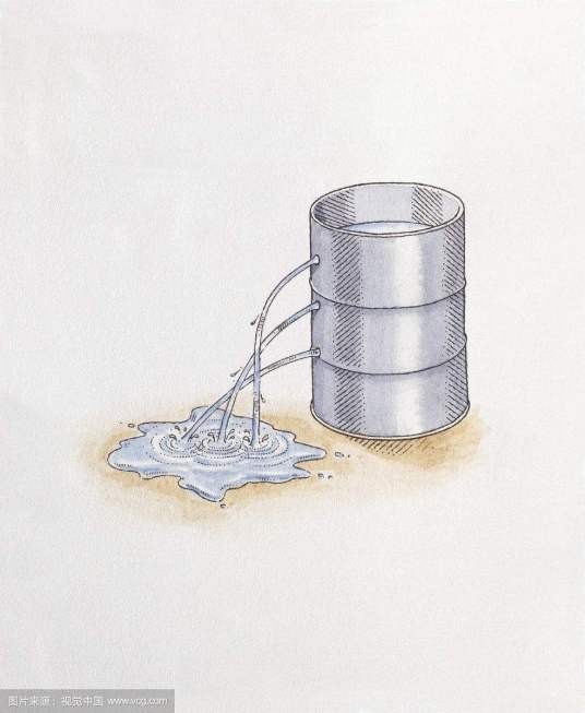 静水压力