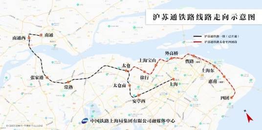 沪苏通铁路