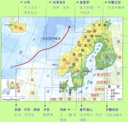 北大西洋暖流