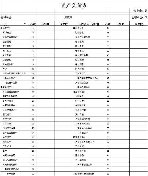 会计报表