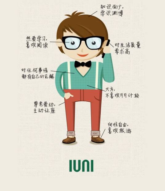 文艺青年（喜欢文化艺术的青年人）