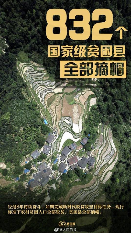 国家级贫困县