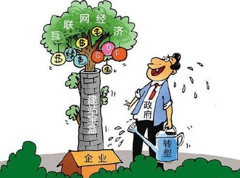 碳关税