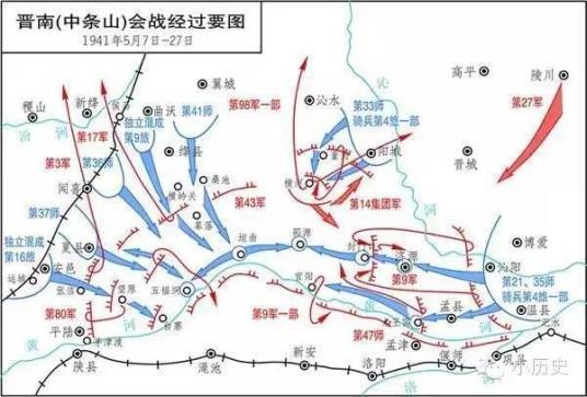 中条山战役