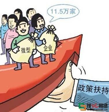 改革企业体制