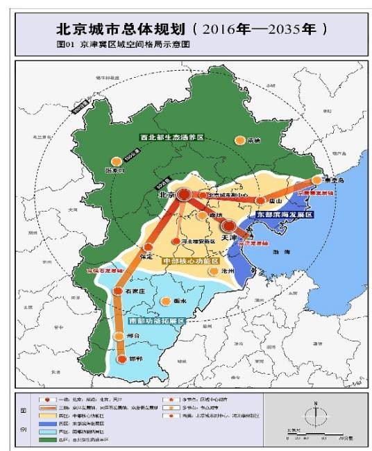 北京城市总体规划(北京城市发展的未来规划)