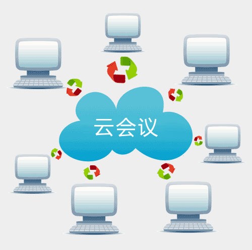 云会议