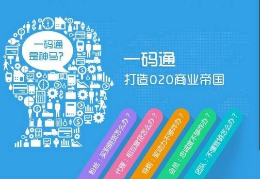 一码通（现有证券账户作投资者用于投资交易的子账户）