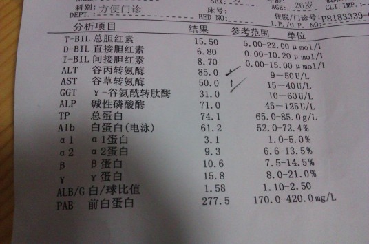 谷草转氨酶偏高