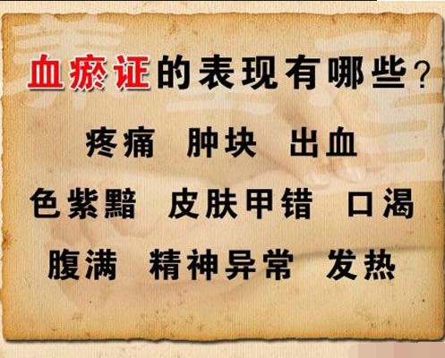 血瘀
