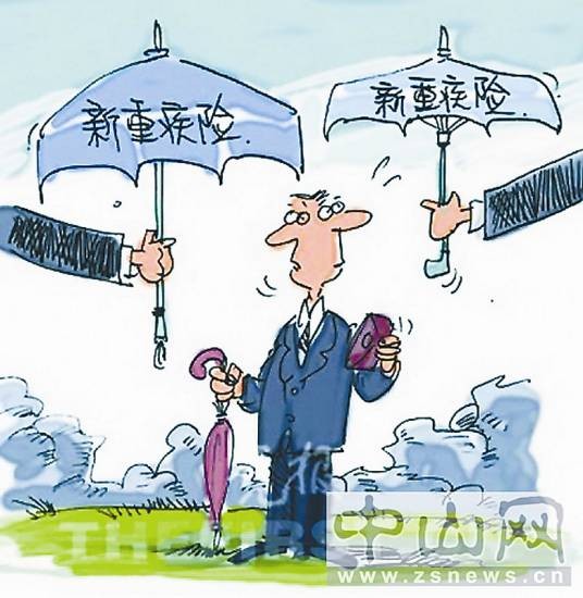 商业医疗保险