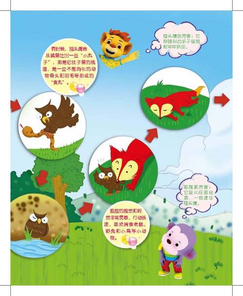 生物链