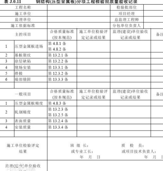 检验批