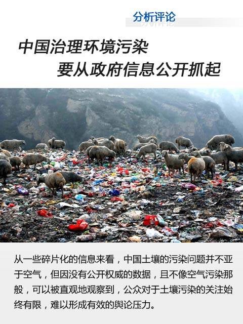 中国环境治理