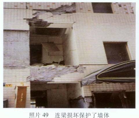 连梁
