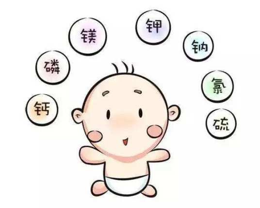 常量元素