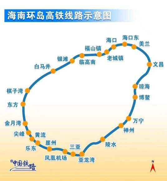 海南环岛铁路