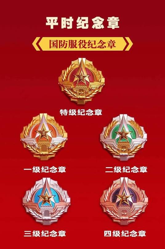 国防服役纪念章