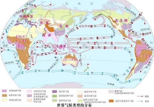 世界洋流