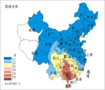 欧姓