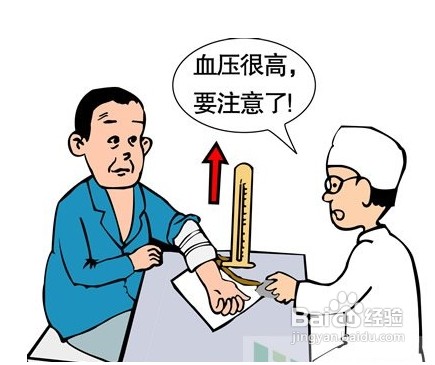 血压