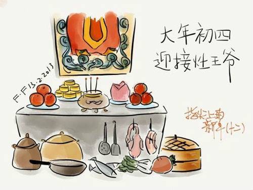 正月初四（中国传统节日）
