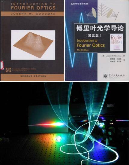 光电信息科学与工程