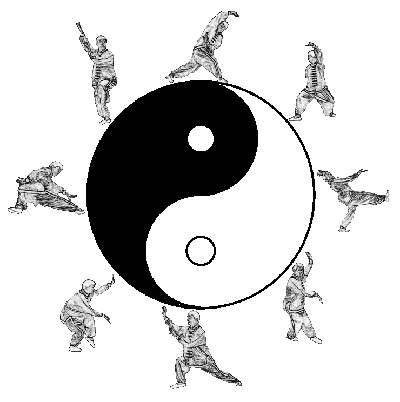 八卦掌(中国传统武术拳法)