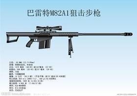 M82A1狙击步枪
