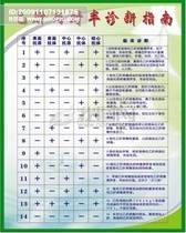 乙肝五项对照表