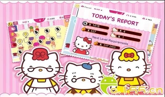 Hello Kitty咖啡厅