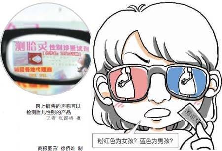 胎儿性别检测试纸