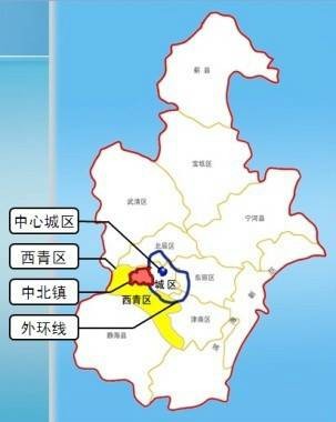 中北镇