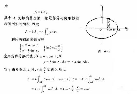 椭圆面积公式