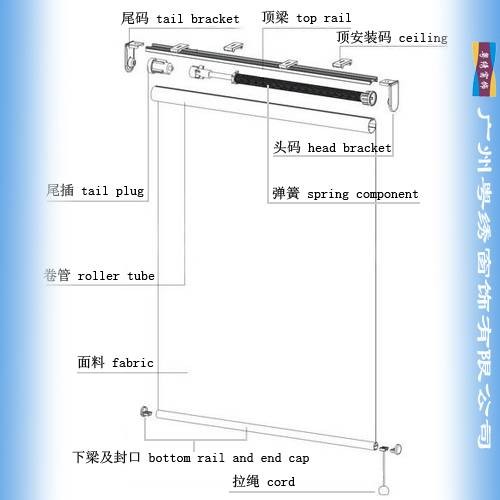 弹簧卷帘
