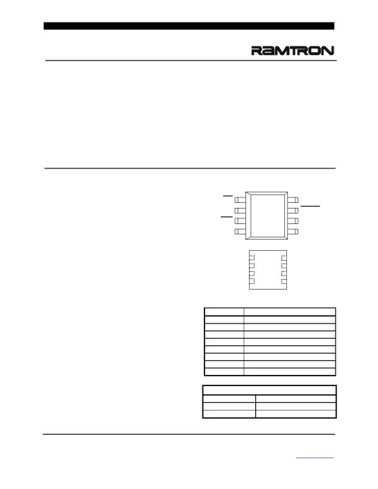 FM25L256-G