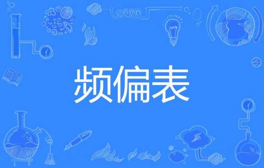 频偏表