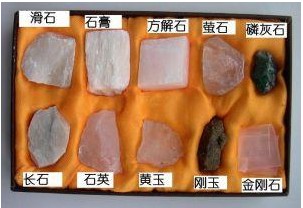 硬度测试