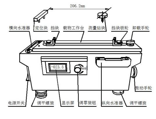 水平仪检定器