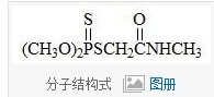 乐果（常用农药）