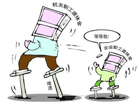 职业年金