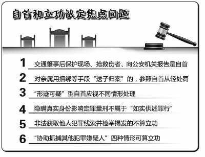 最高人民法院关于处理自首和立功具体应用法律若干问题的解释
