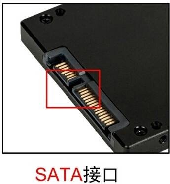 SATA接口