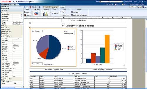 oracle erp
